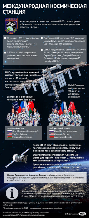 Международная космическая станция